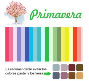 Colorimetría y belleza, el arte de combinar los colores que te ...
