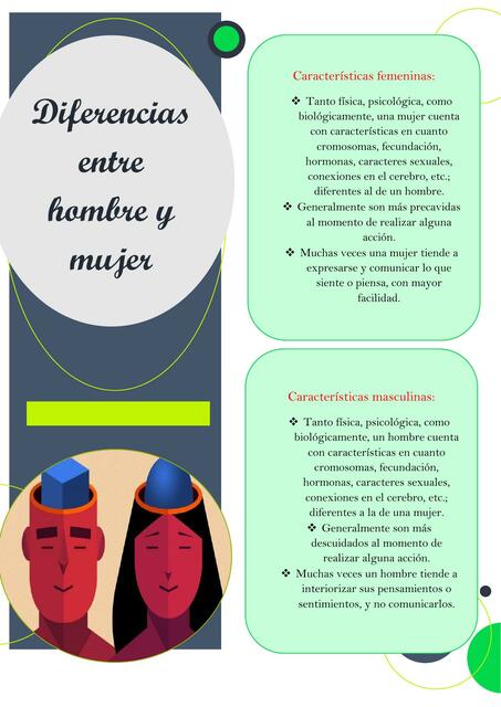 Diferencias Entre Hombre Y Mujer | Ads Justo | uDocz