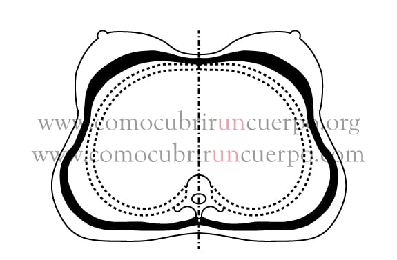 El patronaje masculino es base del patronaje femenino - Cómo ...