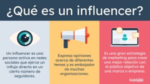 Qué es un influencer, qué tipos existen y ejemplos