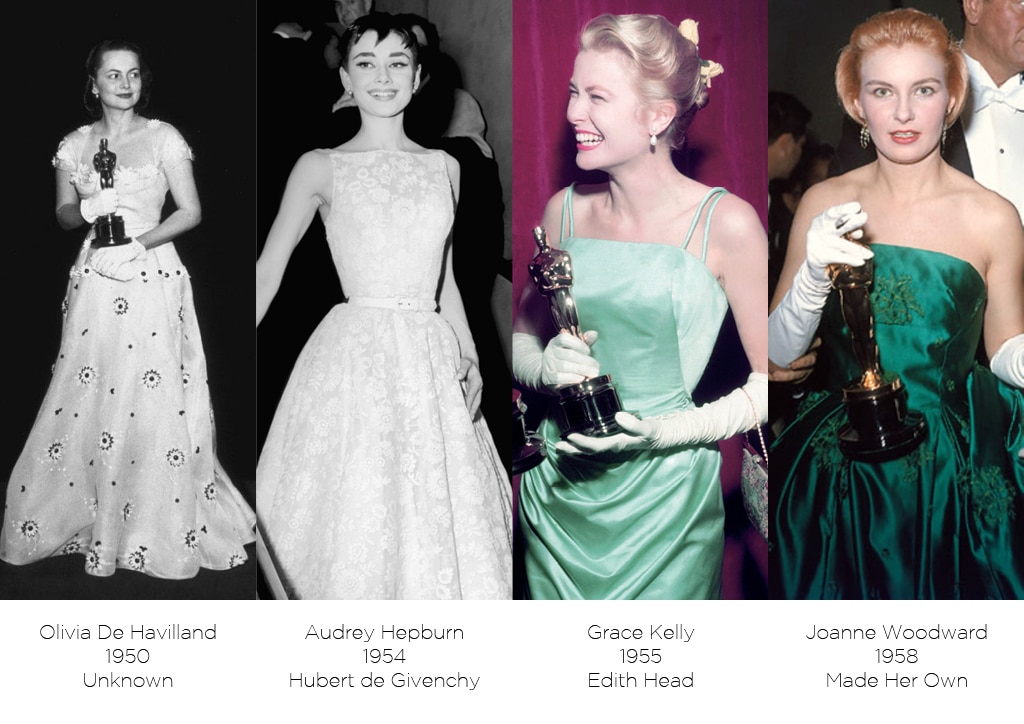 LA EVOLUCIÓN DE LOS VESTIDOS EN LOS PREMIOS OSCAR DURANTE LOS ...