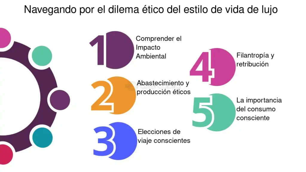 Definición Del Estilo De Vida De Lujo - FasterCapital
