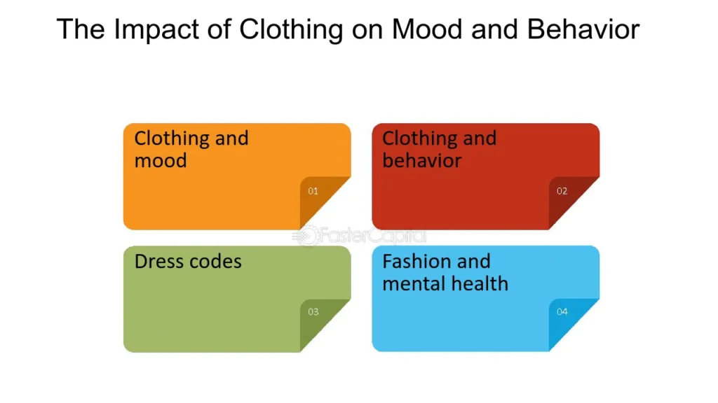 El Impacto De La Ropa En El Estado De ánimo Y El Comportamiento ...