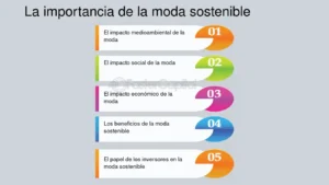 La Importancia De La Moda Inclusiva - FasterCapital