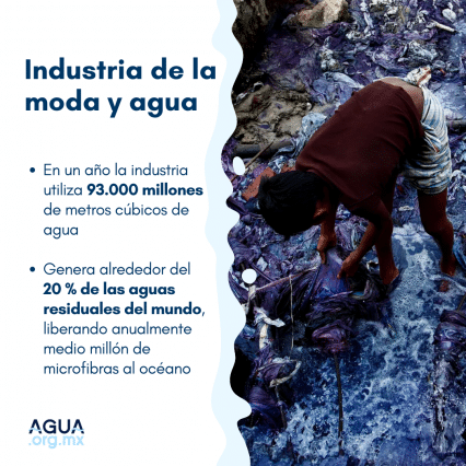 Impacto ambiental de la industria de la moda – Agua.org.mx