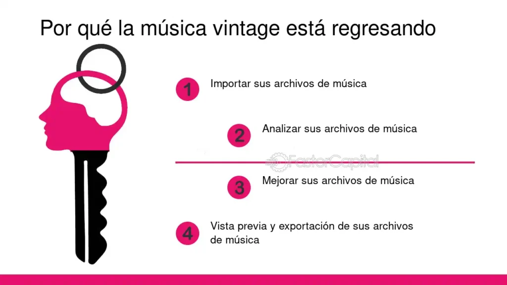 El Poder De La Música Vintage En El Mundo De Hoy - FasterCapital