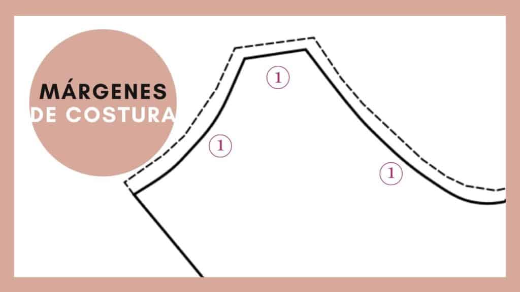 Márgenes de costura, ¿Cuántos centímetros se dejan?