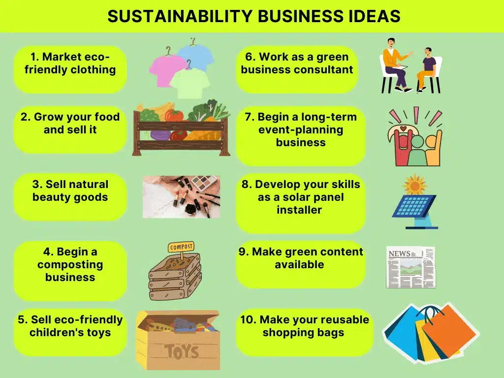 10 ideas de negocios sustentables para 2024 - Sigma Earth