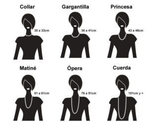 Descubre el largo ideal de tu collar para lucir perfecta | Castmay ...